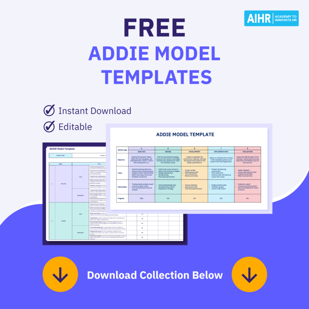 ADDIE model template collection preview.