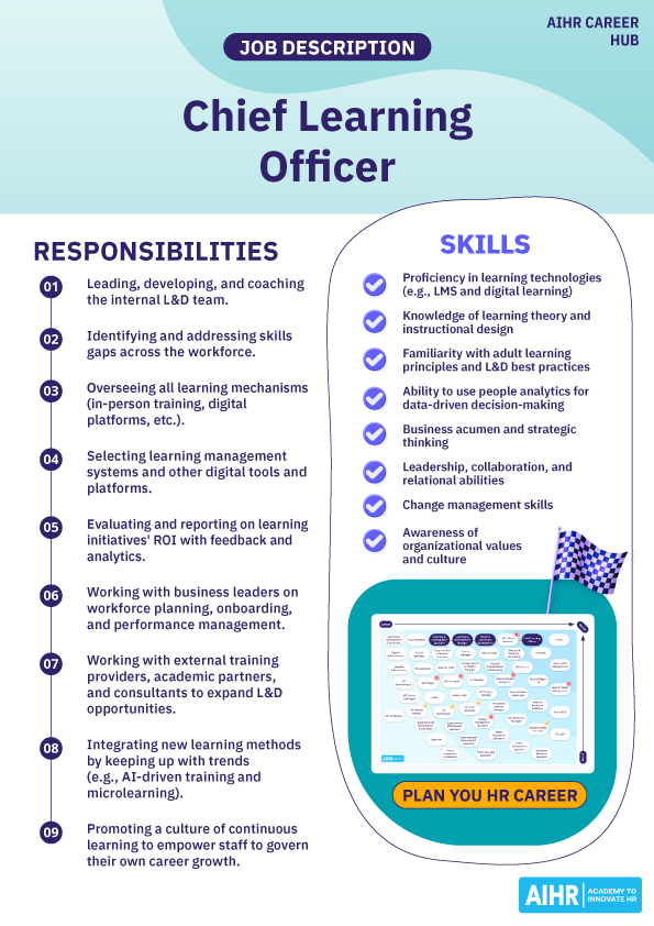Chief Learning Officer job description with responsibilities and skills including L&D leadership, analytics, & business acumen.