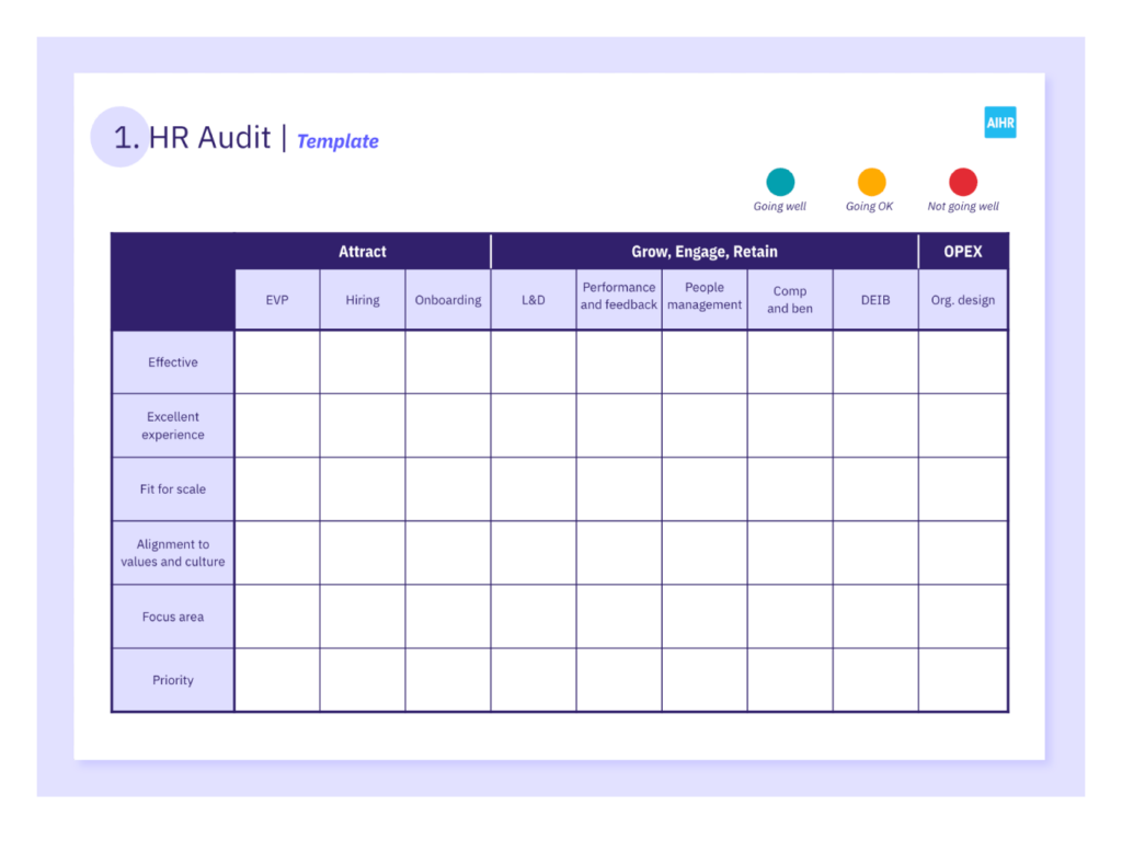 HR audit template preview.