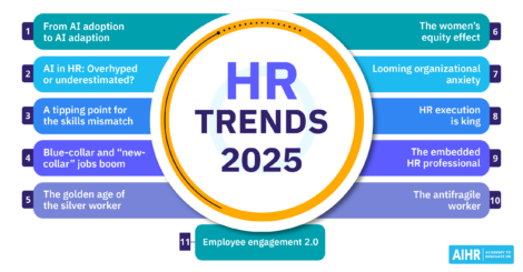 An overview of HR trends for 2025, including "From AI adoption to AI adaption" and "Employee engagement 2.0".