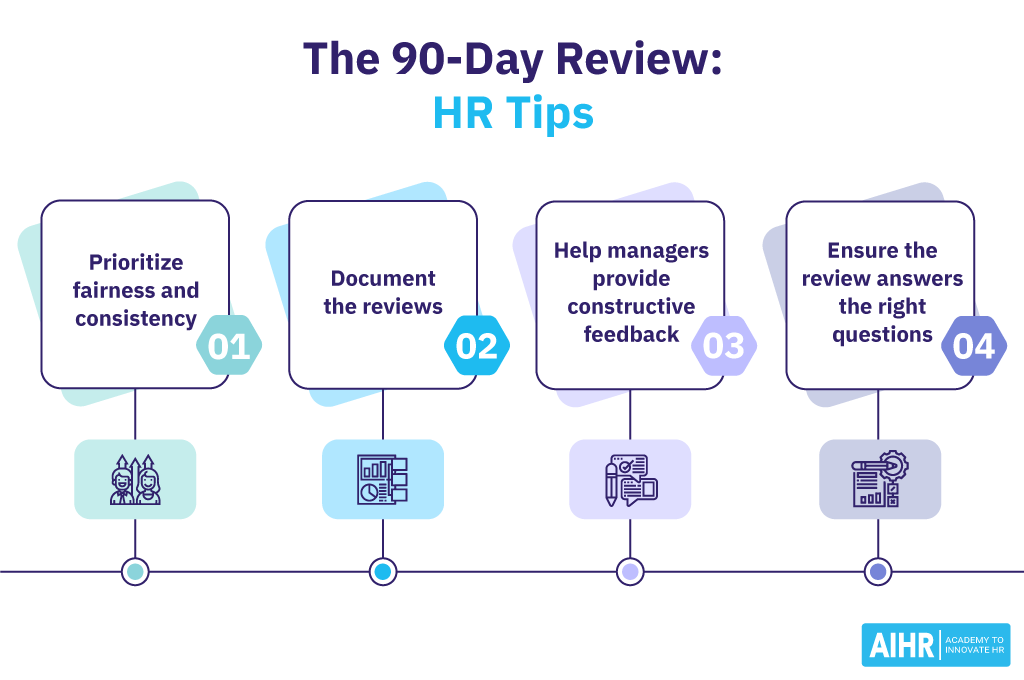 4 tips for HR professionals related to the 90-day review.